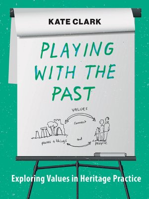 cover image of Playing with the Past